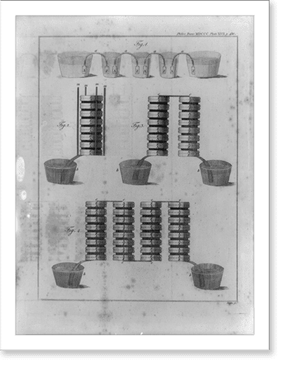 Historic Print, [Diagram of the first battery, which was made of ...