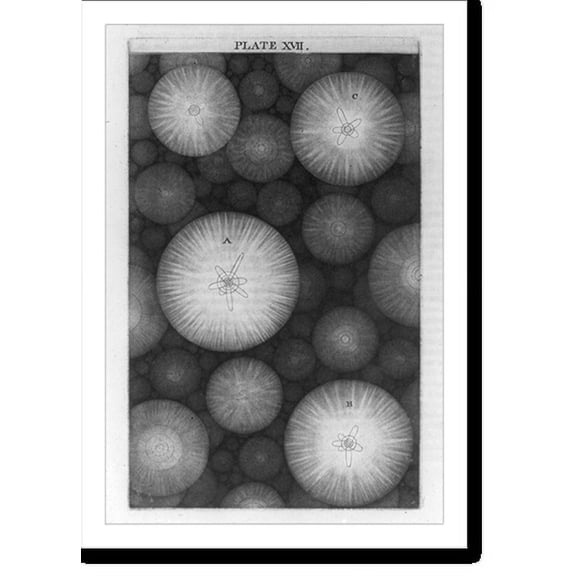 Historic Print, [Groups of stars] - 3, 16" x 20"