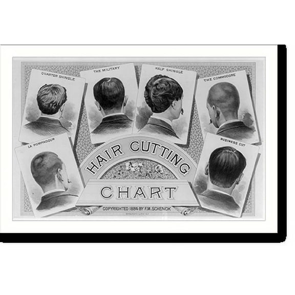Historic Print, Hair cutting chart, 16" x 20"