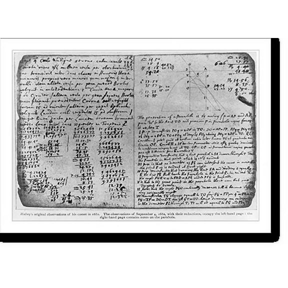 Historic Print, [Halley's original observations of his comet. Notebook pages reproduced in Sir Arthur S. Eddington's article Halley's observations on Halley's Comet, 1682"]", 16" x 20"