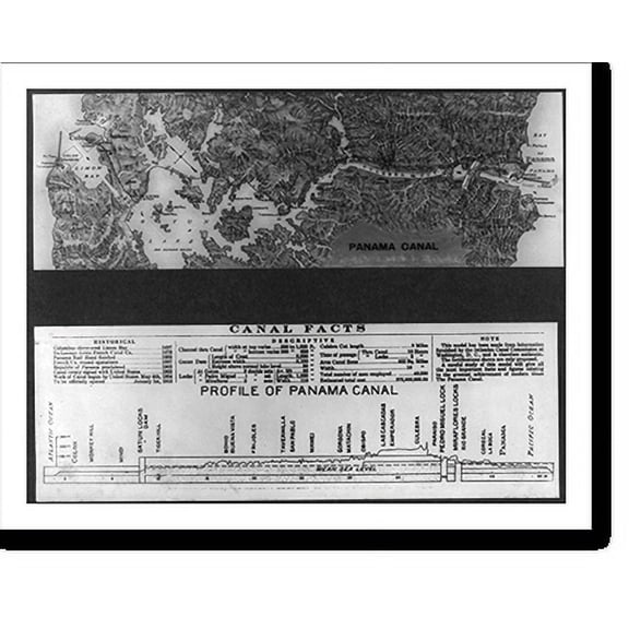 Historic Print, Map of the Panama Canal and canal facts, 16" x 20"