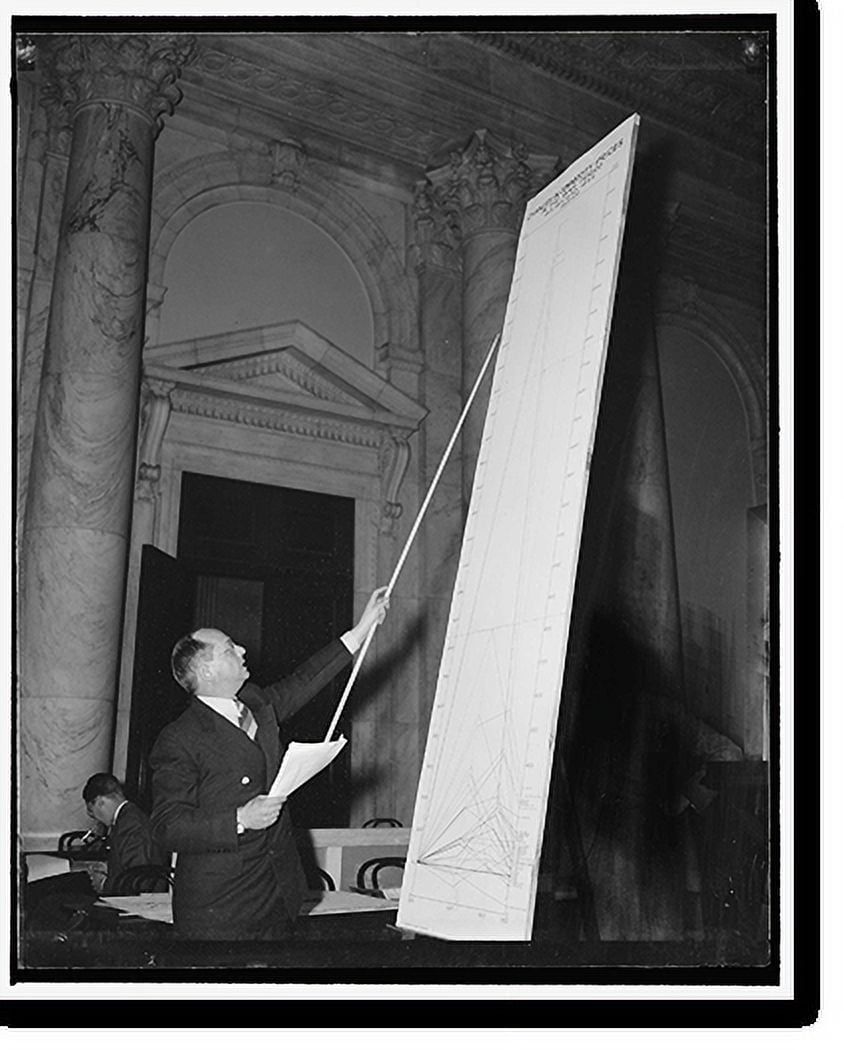 Historic Print, Monopoly witness, Dr. Lubin. Washington, D.C., Dec. 4