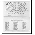 Historic Print, Plan of the Senate Chamber, 1st Session, 30th Congress