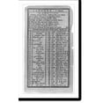 Historic Print, Poor Richard's Almanac 2, 16" x 20"