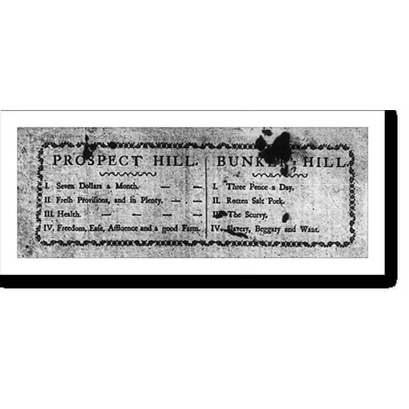 Historic Print, Prospect Hill-Bunker Hill, 18" x 24"