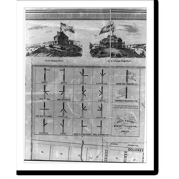 Historic Print, Sweeney & Baugh's Marine Telegraph Signals, 16" x 20"