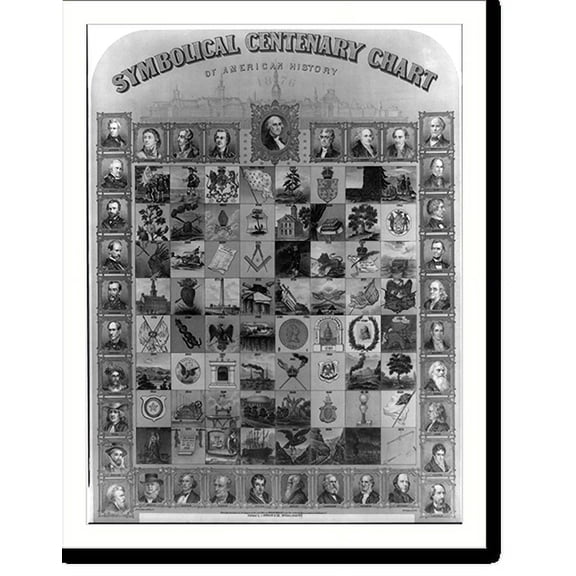 Historic Print, Symbolical centenary chart of American history 1876, 18" x 24"