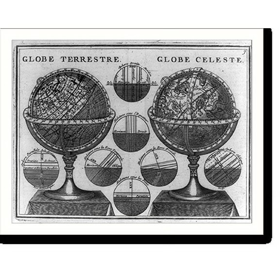 Historic Print, [Terrestrial and celestial globes], 18" x 24"