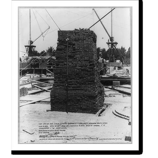 Historic Print, Testing the weightbearing capacity of the basement