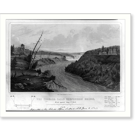 Historic Print, The Niagara Falls suspension bridge. First opened: Aug. 1st. 1848, 16" x 20"