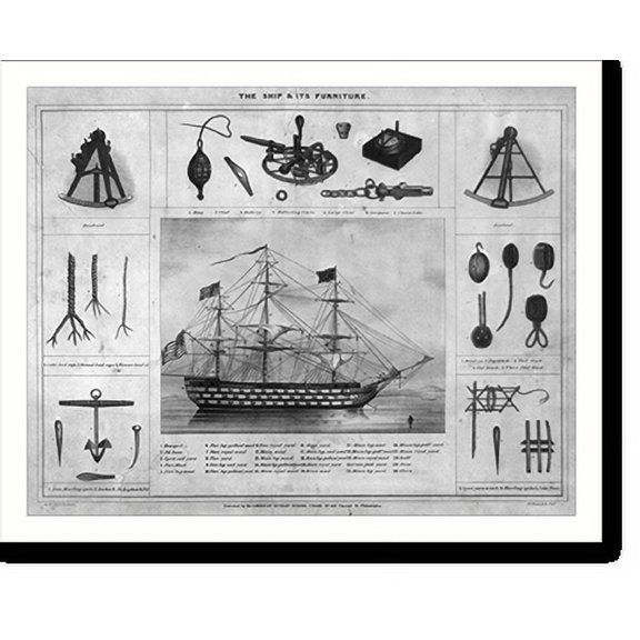 Historic Print, The ship & its furniture.On stone by L. Brechemin ; P.S. Duval, lith., Phila., 16" x 20"