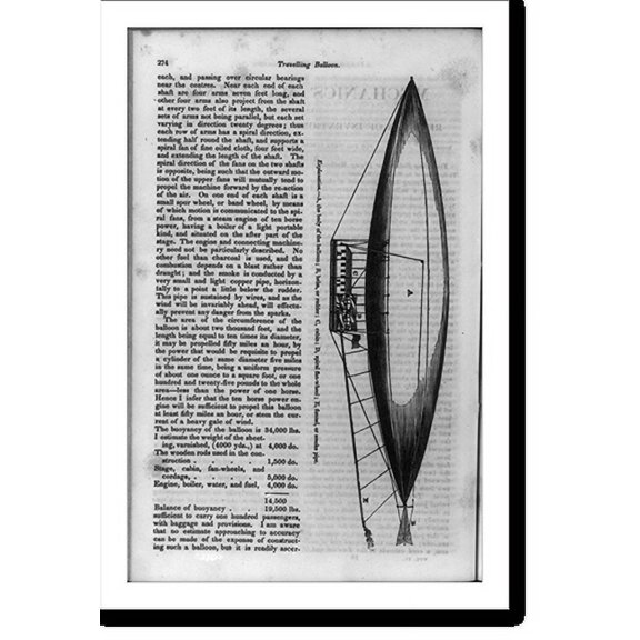 Historic Print, Travelling Balloon, 16" x 20"
