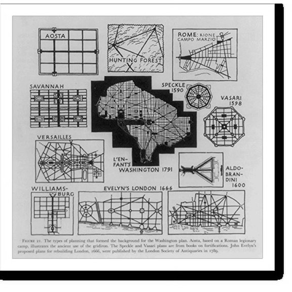 Historic Print, [Various types of city plans which formed the background for L'Enfatn's plan of Washington, D.C., 1791. Examples include London, 1666; Rome; Savannah; Versailles; Willia...18" x 24"
