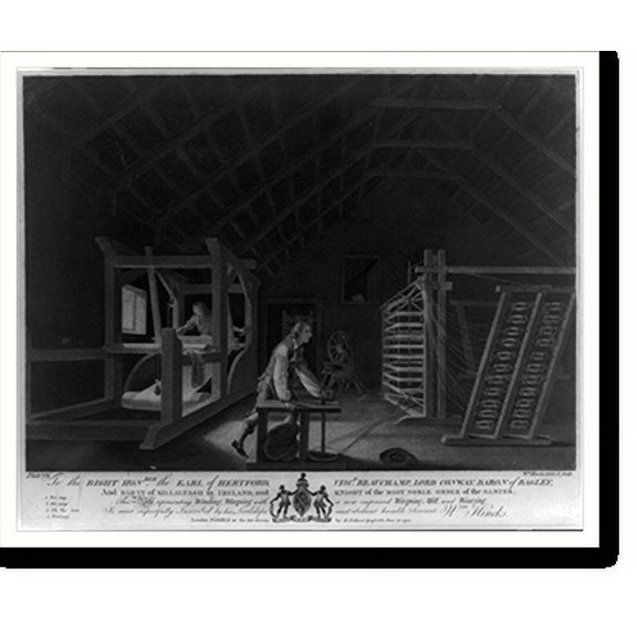 Historic Print, To the right hon'able the Earl of Hertford,. this plate representing winding, warping with a new improved warping mill, and weaving; is. inscribed by. Wm. Hincks.Wm. Hin…16" x 20"