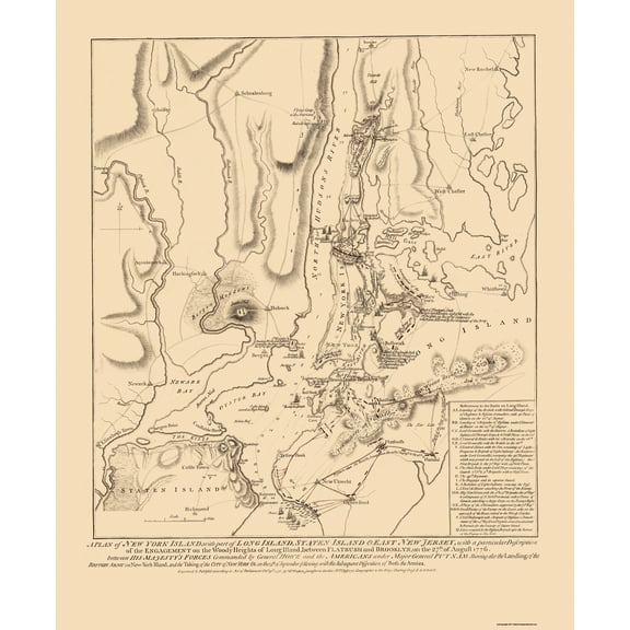 Revolutionary War Map Print - Long Island Battle - Faden 1776 - Vintage Wall Art