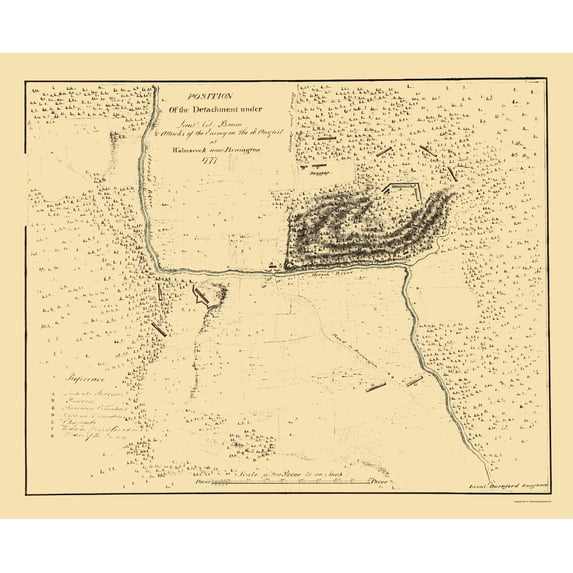 Revolutionary War - Walmscock Bennington Position - Durnford 1777 - WallArt