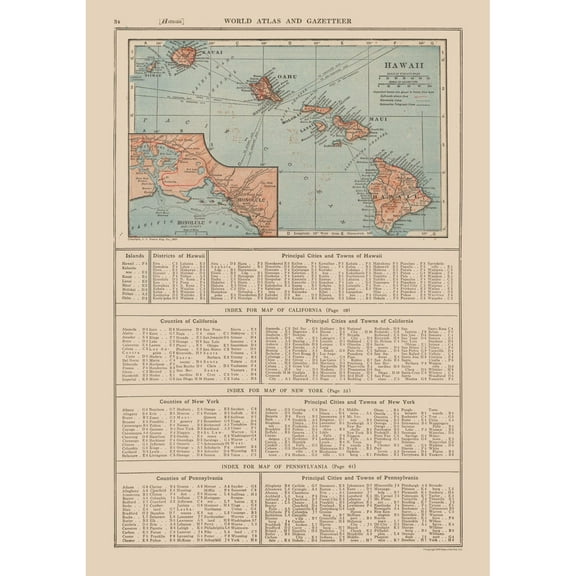 Historic State Map - Hawaii - Reynold 1921 - 23 x 32.79 - Vintage Wall Art