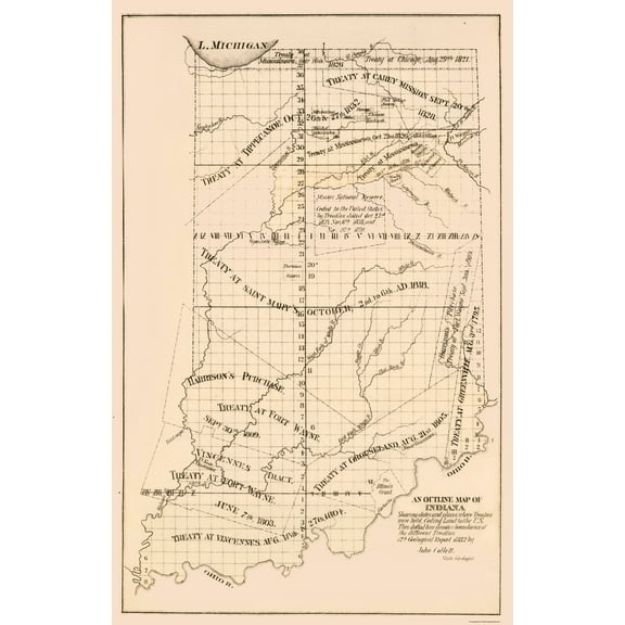 Historic State Map - Indiana - Collot 1882 - Vintage Wall Art