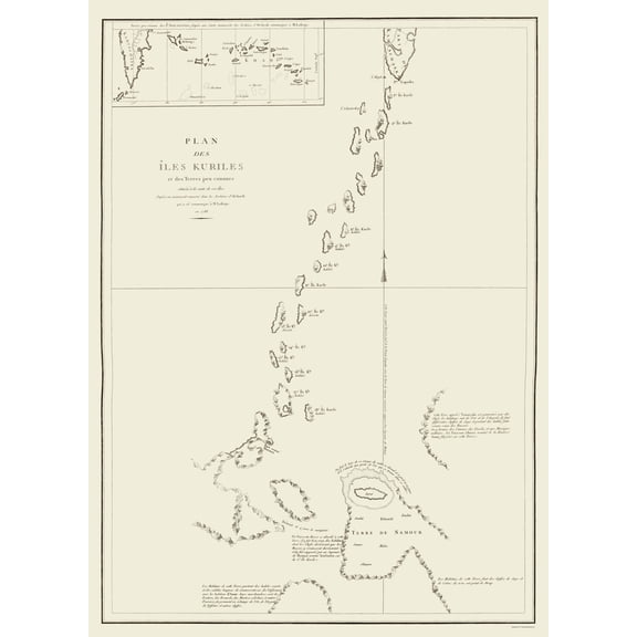 Historic State Map - Kuriles Islands Alaska - L'Imprimerie 1797 - 23 x 31.82 - Vintage Wall Art