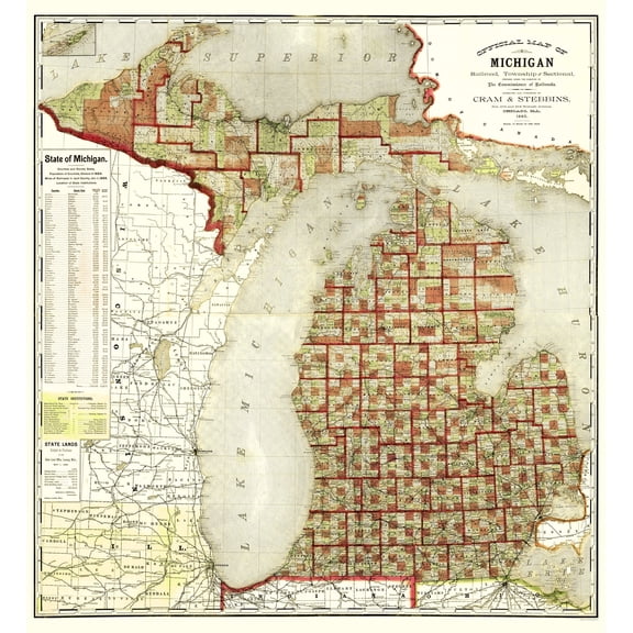 Historic State Map - Michigan - Cram 1885 - Vintage Wall Art