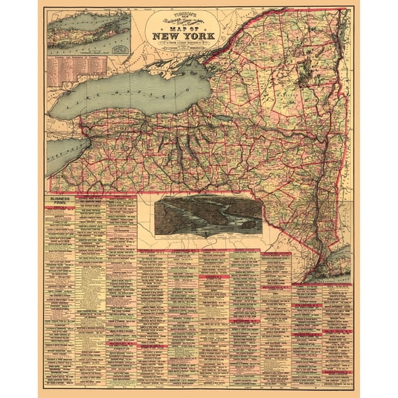 Historic State Map - New York - 1898 - 23 x 28.42 - Vintage Wall Art