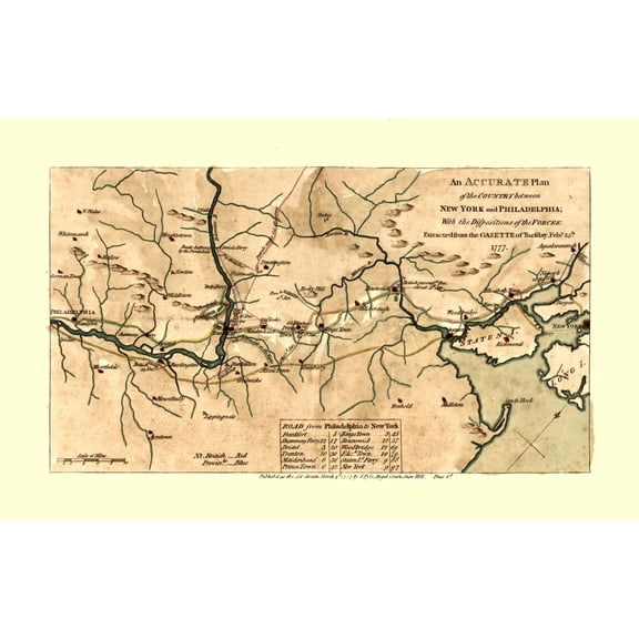 Historic State Map - New York - Pyle 1777 - Vintage Wall Art