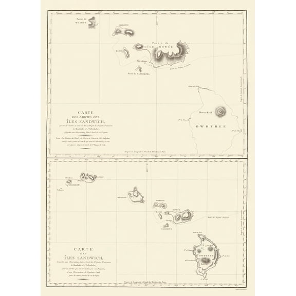 Historic State Map - Sandwich Islands Hawaii  - Bernizet 1797 - Vintage Wall Art