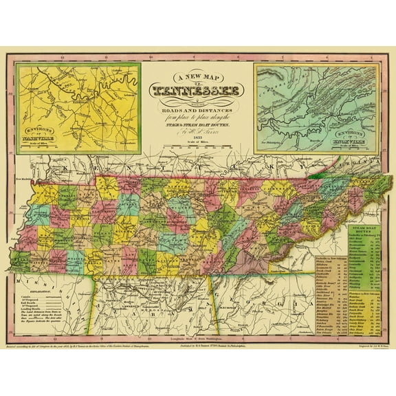 Historic State Map - Tennessee - Tanner 1833 - 30 x 23 - Vintage Wall Art