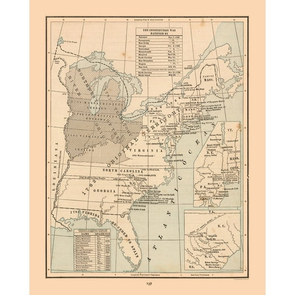 Historic State Map - United States Constitution - Cram 1888 - 23 x 28.71 - Vintage Wall Art