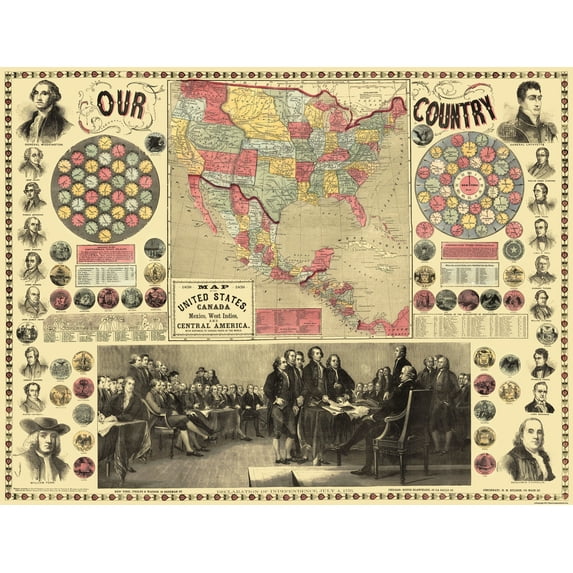 Historic State Map - United States Declaration Signing - Purley 1859 - Vintage Wall Art