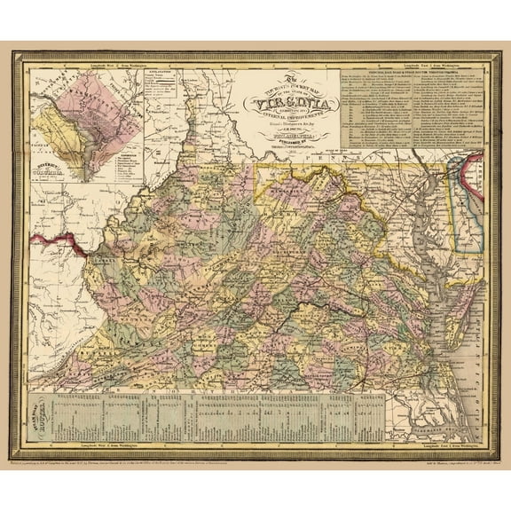 Historic State Map - Virginia - Cowperthwait 1853 - 27.35 x 23 - Vintage Wall Art