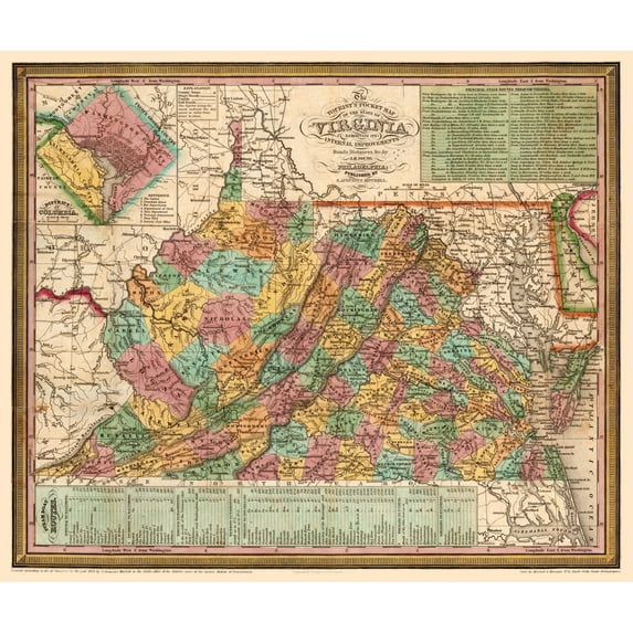 Historic State Map - Virginia - Mitchell 1834 - Vintage Wall Art