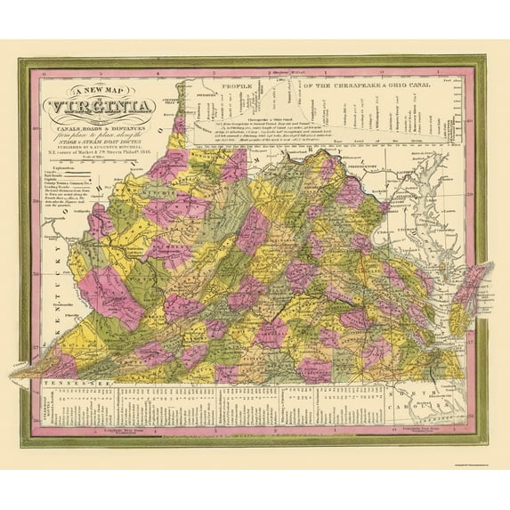 Historic State Map - Virginia - Mitchell 1846 - Vintage Wall Art
