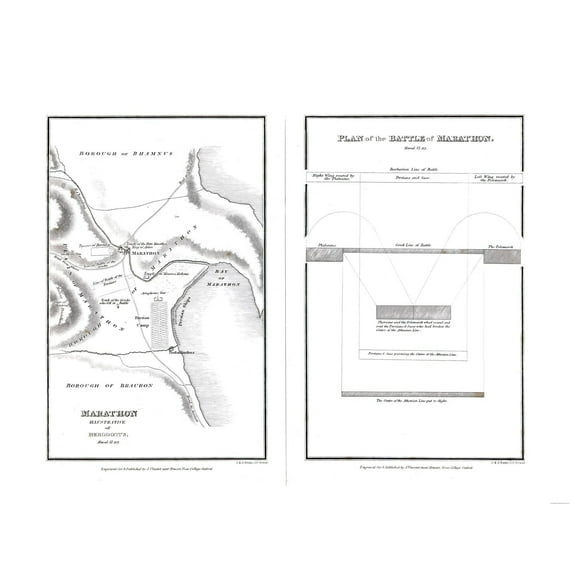 Historic War Map - Marathon Greece Battle - Oxford 1828 - Vintage Wall Art
