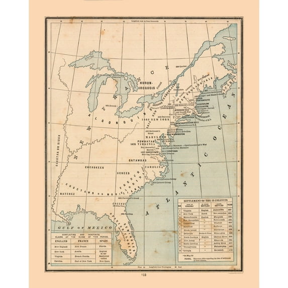 Historic War Map - United States Canada South Eastern - Cram 1888 - Vintage Wall Art