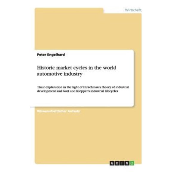 Historic Market Cycles in the World Automotive Industry