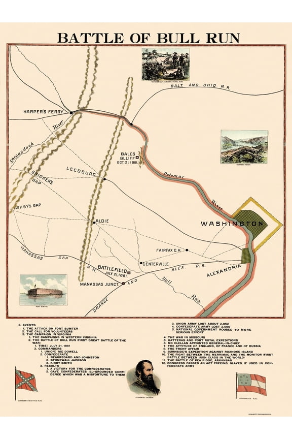 Historical Civil War Map - Bull Run Virginia Battle - 1861 - 23 x 31 - Vintage Wall Art