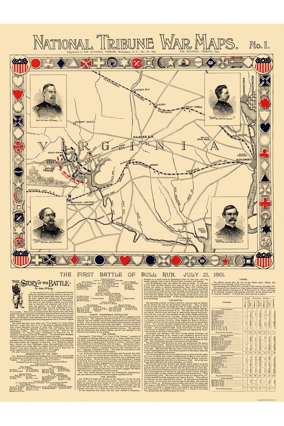 Historical Civil War Map - Bull Run Virginia First Battle - 1895 - 23 x 30.63 - Vintage Wall Art