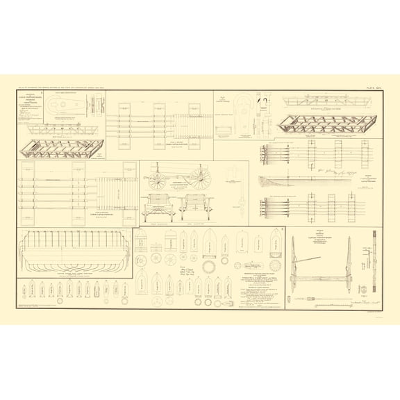 Historical Civil War Map - Pontoon Boats Bridges Chess Wagons - Bien 1895 - Vintage Wall Art
