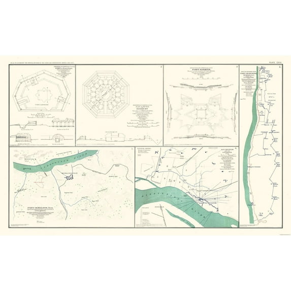 Historical Civil War Map - Tennessee Major Fort Plans - Lamont 1894 - Vintage Wall Art