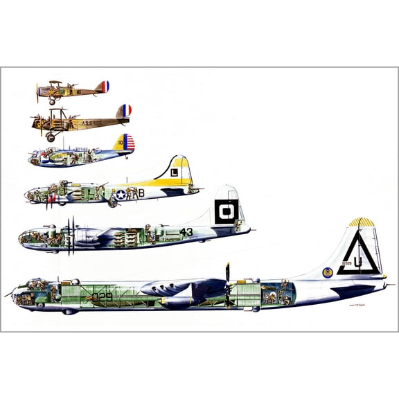 History Galore DH-4 to B-36 Peacemaker B-17 Flying fortress B-29 Superfortress 24"x36" Poster