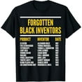 History Of Black Inventors Black History Month TShirt