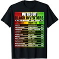 thumbnail image 1 of History Of Forgotten Black Inventors Black History Month T-Shirt, 1 of 5