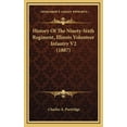 thumbnail image 1 of History Of The Ninety-Sixth Regiment, Illinois Volunteer Infantry V2 (1887) (Hardcover), 1 of 1