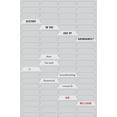 thumbnail image 1 of History in the Age of Abundance?: How the Web Is Transforming Historical Research, (Paperback), 1 of 1