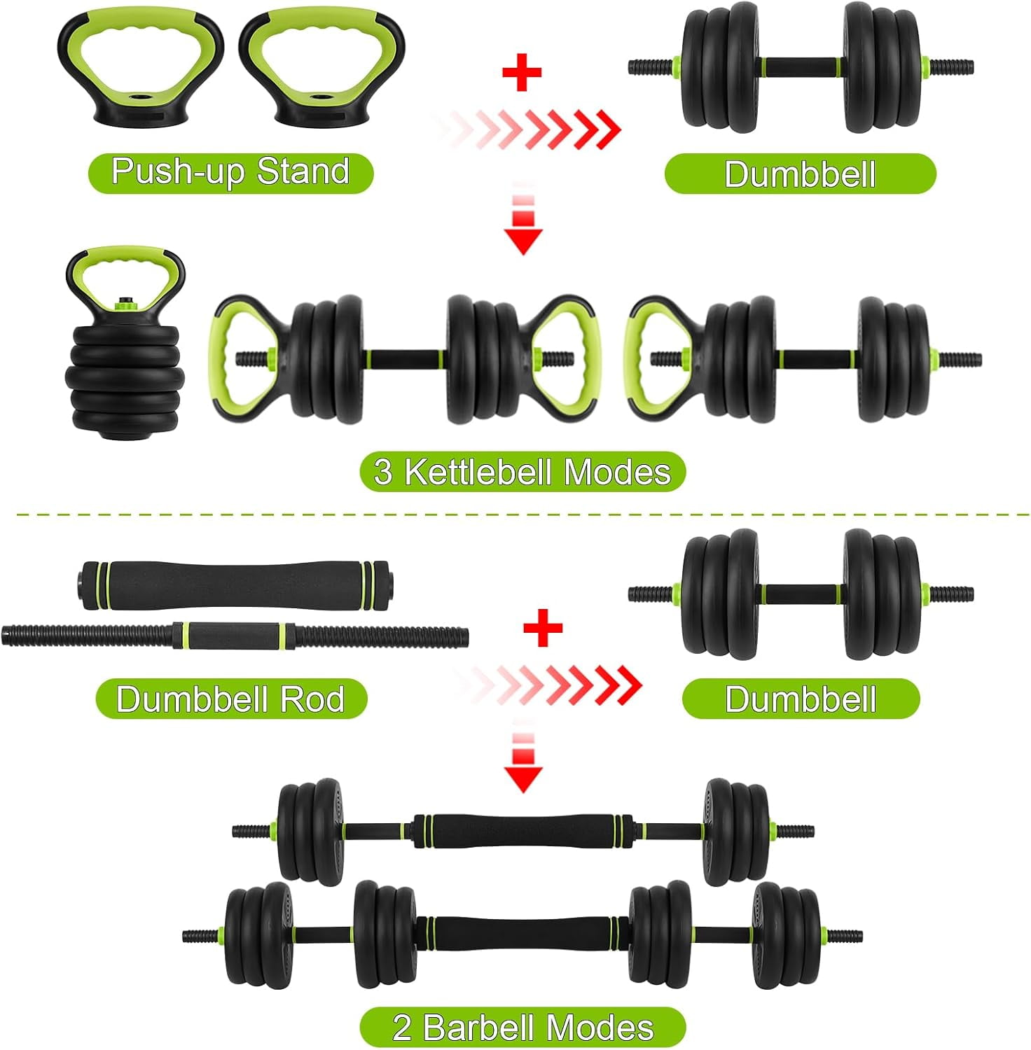 Historyli 4-In-1 Adjustable Dumbbell Set 44Lbs,Multi-Function Dumbbell & Barbell,Strength Training Equipment for Bench Press,Squats & Push-Up Handles for Home Gym,Black+Green