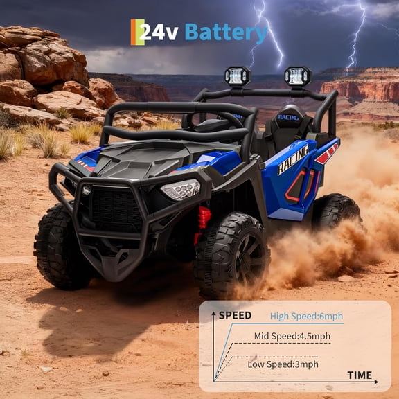 Historyli Electric UTV Car-24V 2 Seater with Remote Control-4-Wheeler Suspension,Soft Start,3 Speeds,Led Lights,Bluetooth,Ride on Truck for 2-8 Years