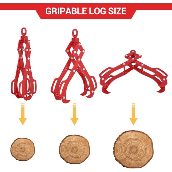 Historyli Log Tongs, 28 Inch, with 4 Claw Timber, Heavy Duty Steel, 3000 Lbs Load Capacity