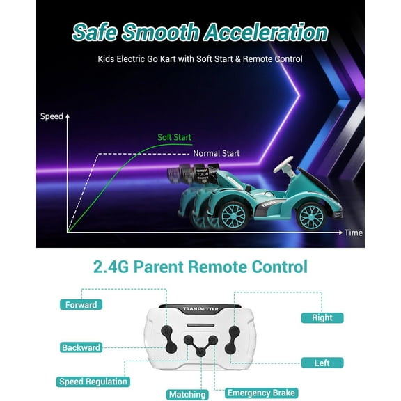 Historyli Powered Ride Ons,6V Electric Racer Go Kart- 2.4G Remote Control & Pedal Operation | 2MPH Max Speed w/Safety Belt,Music & USB | Ride-On Toy for Aged 3+,Green