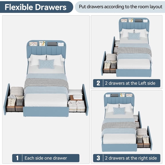 Historyli Twin Size Bed Frame-with Storage Headboard and 2 Drawers-Girls Bed Frame with Boucle Upholstered Platform,Built-in Bookcase-No Box Spring Needed,Easy Assembly,Durable and Stylish-Blue